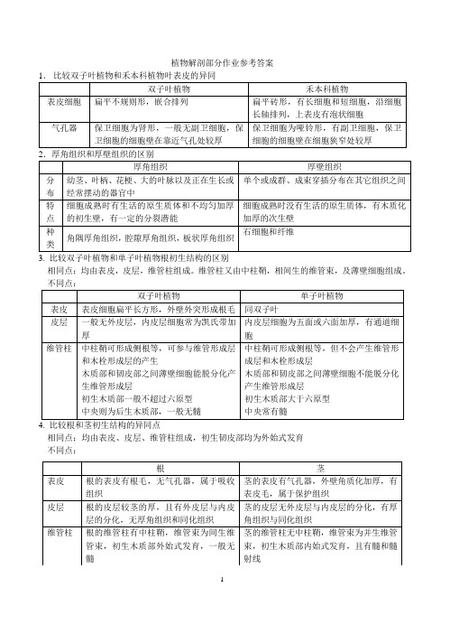 植物学作业参考答案