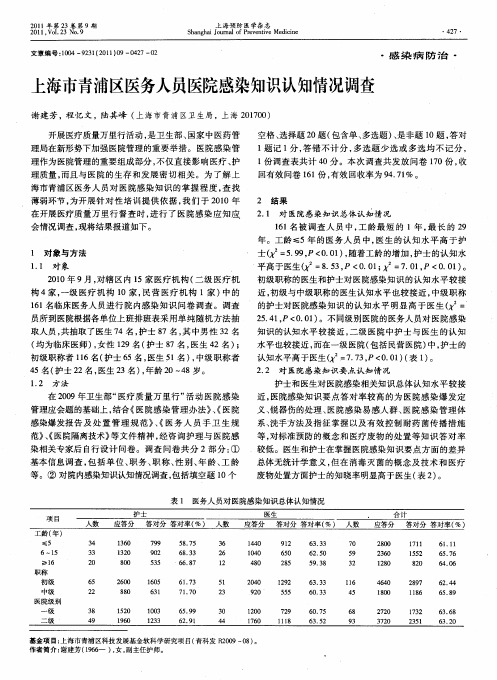 上海市青浦区医务人员医院感染知识认知情况调查