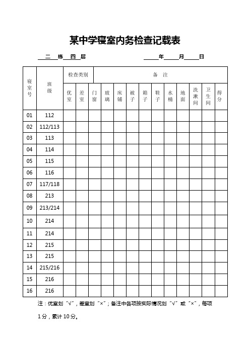 某校寝室内务检查记载表