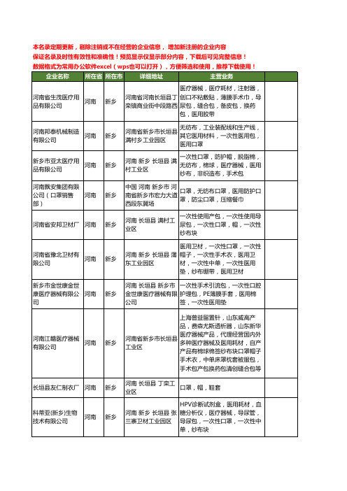 新版河南省新乡口罩工商企业公司商家名录名单联系方式大全145家