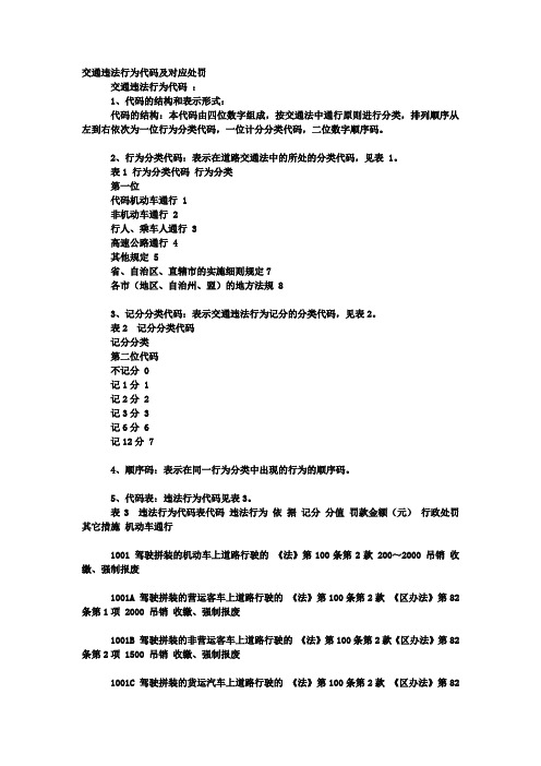 交通违法行为代码及对应处罚