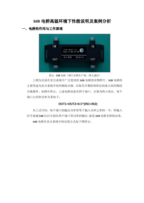 3dB电桥高温环境下性能说明