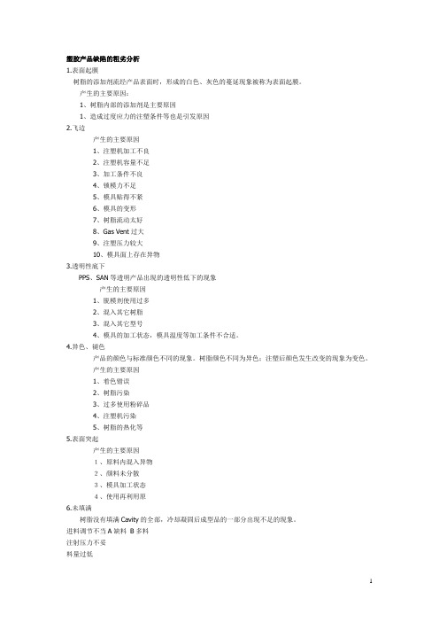 塑胶产品缺陷的粗劣分析