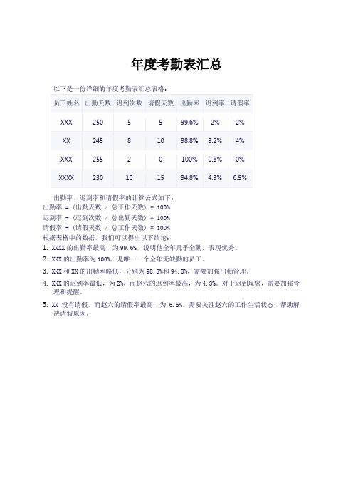 年度考勤表汇总