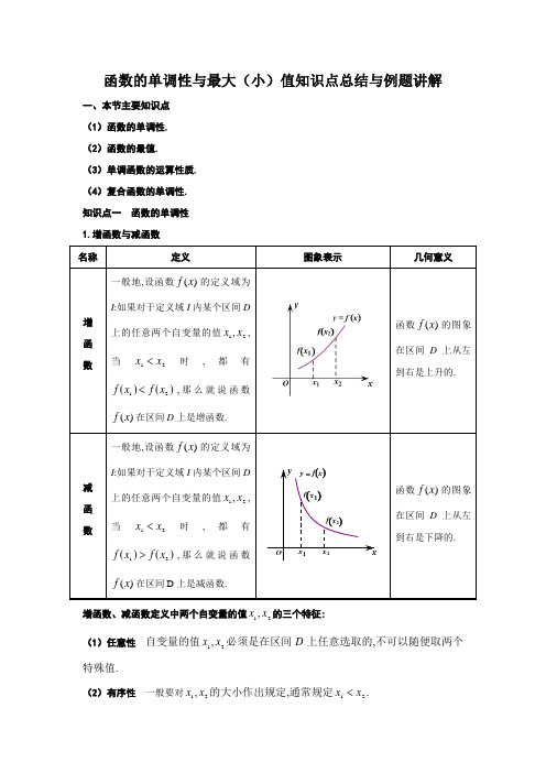 3.2.1高中数学必修第一册知识点总结  函数的单调性与最大(小)值-