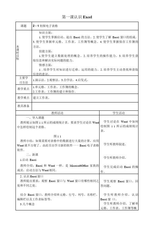 名师教学设计《认识Excel》完整教学教案