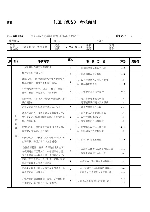 门卫(保安)考核细则