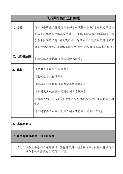 飞行四个阶段工作流程