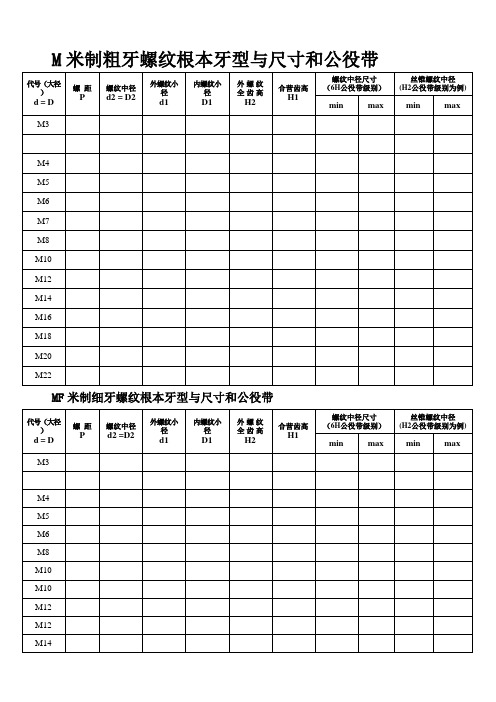 螺纹尺寸和公差