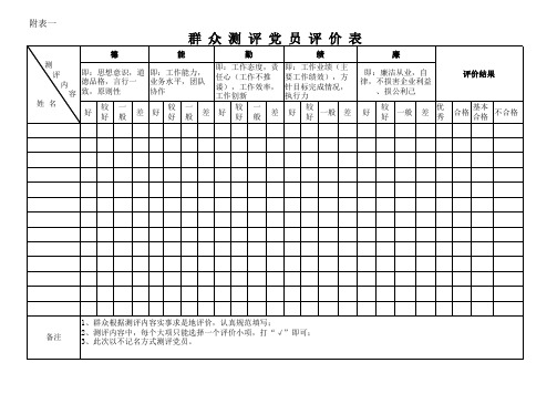 群众测评党员评价表