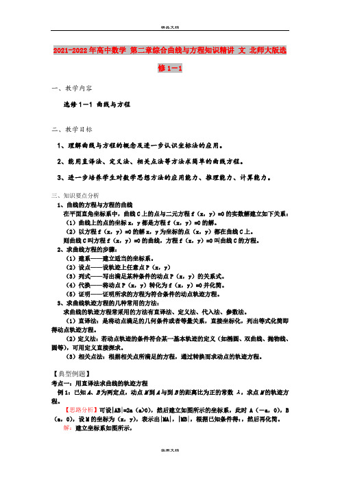 2021-2022年高中数学 第二章综合曲线与方程知识精讲 文 北师大版选修1-1