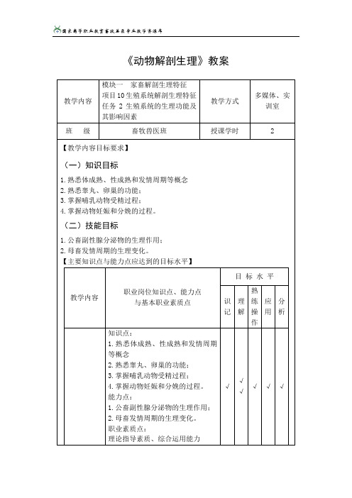 任务2生殖系统的生理功能及其影响因素教案.