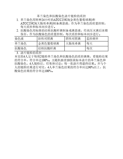 革兰染色与镜检的质量控制