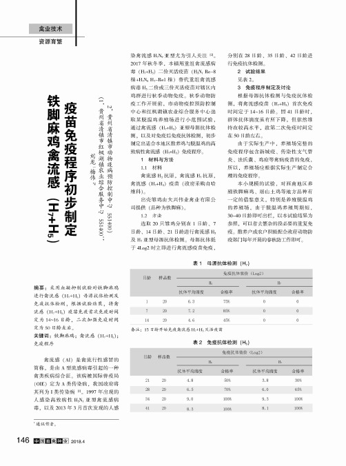 铁脚麻鸡禽流感(H7+H5)疫苗免疫程序初步制定