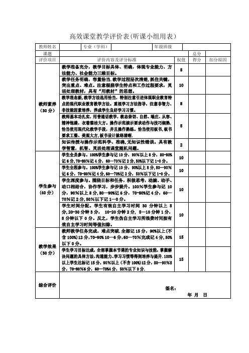 高效课堂教学评价表(试行)