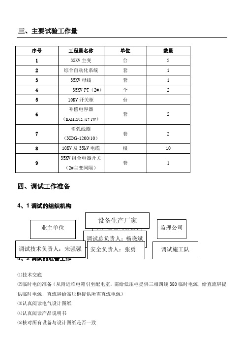 35KV变电站调试办法