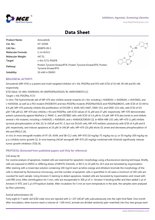 Amuvatinib_DataSheet_MedChemExpress