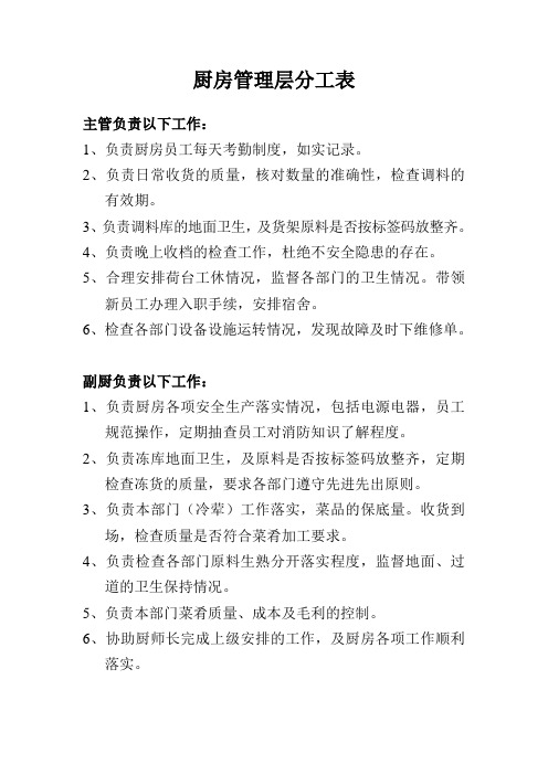 厨房管理层分工表