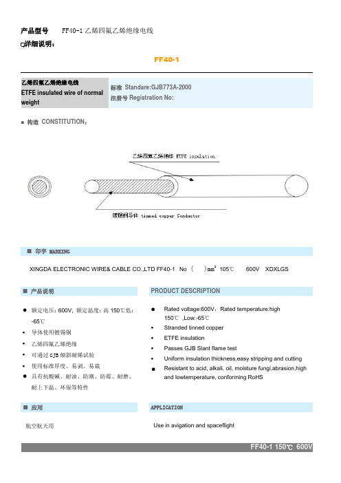 国军标(GJB)电线电缆 wire