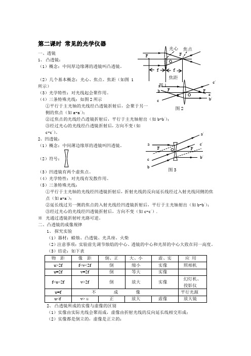 6常见的光学仪器