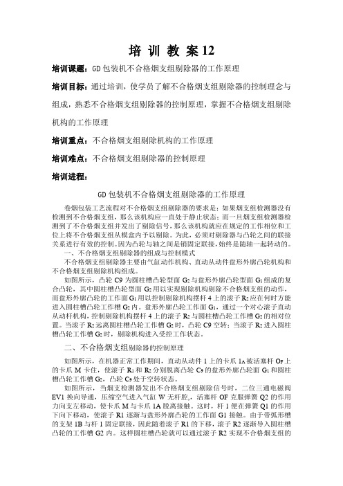 GD包装机不合格烟支组剔除器的工作原理