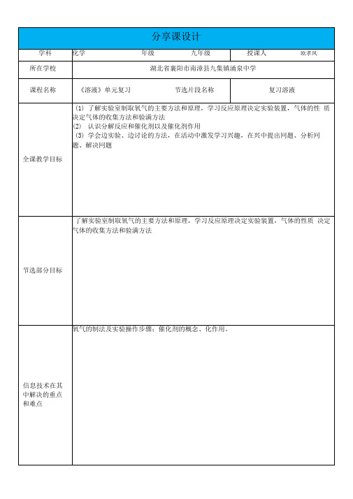 技术支持”分享课“成果集作业模板