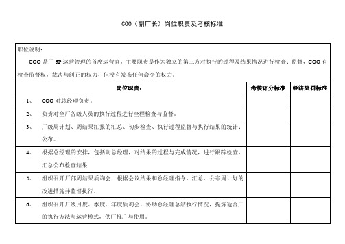 COO岗位职责