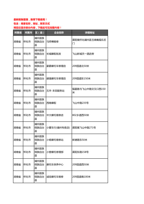 新版湖南省怀化市靖州苗族侗族自治县摩配企业公司商家户名录单联系方式地址大全40家