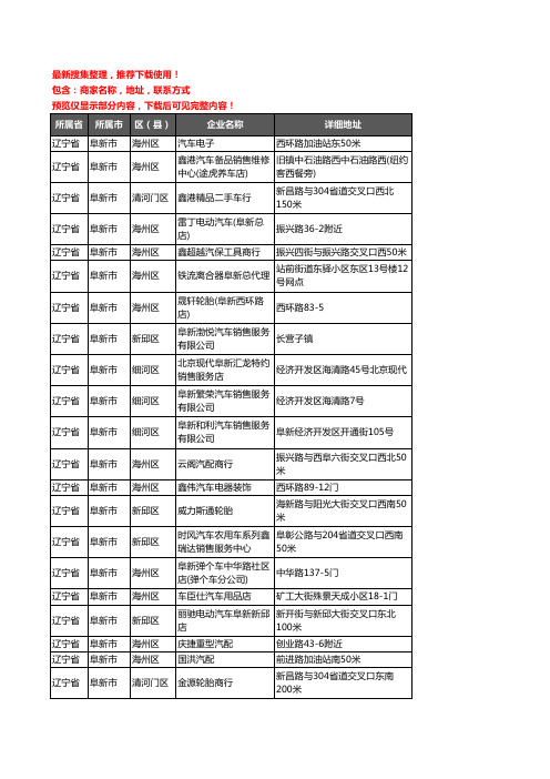 新版辽宁省阜新市汽车4S店企业公司商家户名录单联系方式地址大全177家