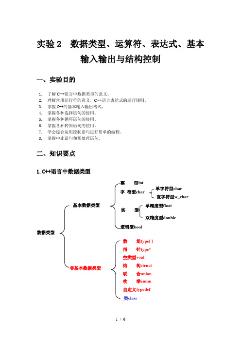 实验2-数据类型、运算符、表达式、基本输入输出与结构控制