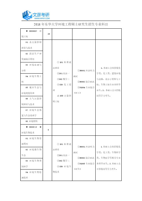 2016年东华大学环境工程硕士研究生招生专业科目