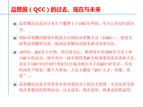 QCC什么时候需要品管圈