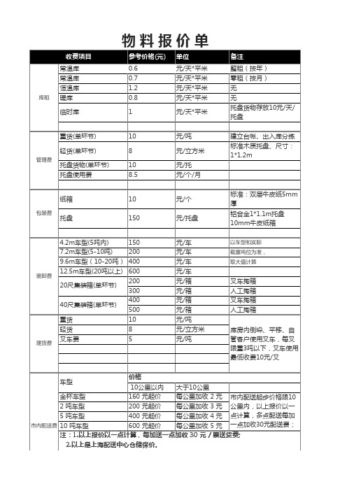 物料报价单