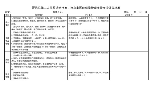 治疗室、换药室医院感染管理质量考核评分标准