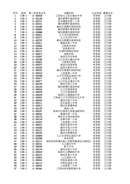 江西2019-CSP_JEnrollList