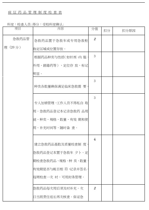 病区药品管理制度检查表