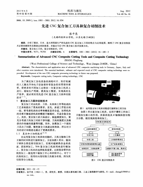 先进CNC复合加工刀具和复合切削技术