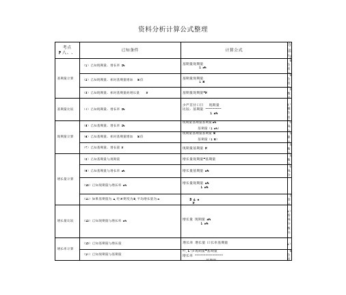 资料分析公式