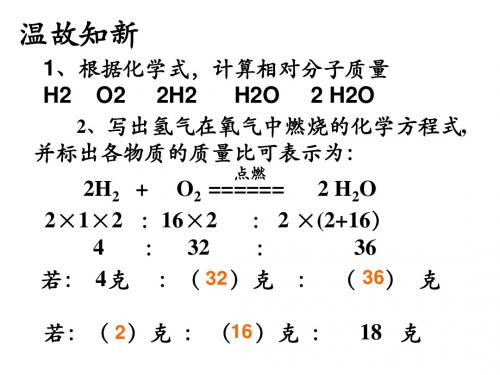 九年级化学(人教版 教学课件)：第五单元 课题3 利用化