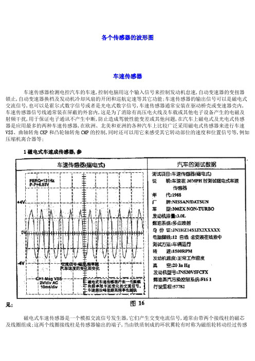 各个传感器的波形图