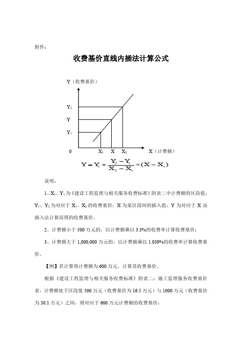 收费基价直线内插法 计算公式