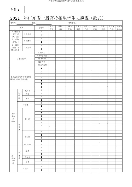 广东省普通高校招生考生志愿表格样式