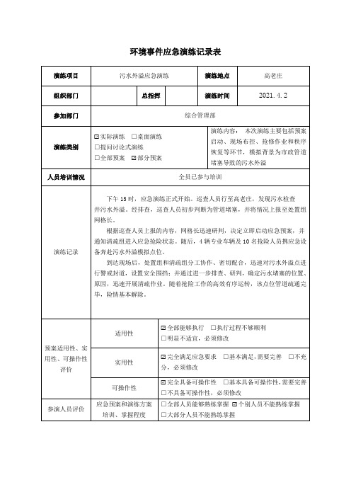 环境事件应急演练记录表