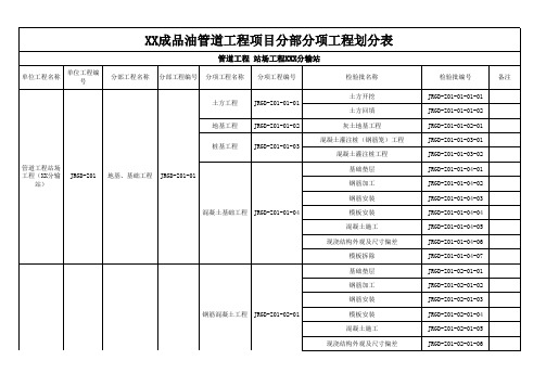 分部分项工程划分-站场工程