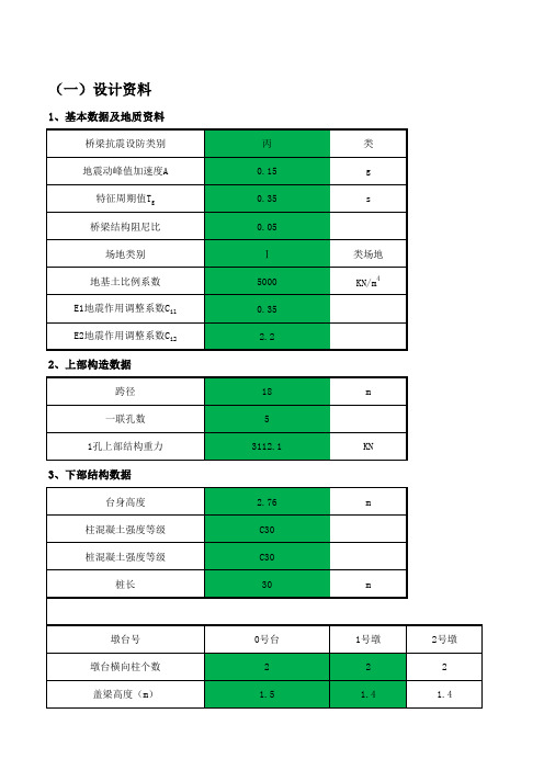 桥梁墩柱抗震-自己编培训资料