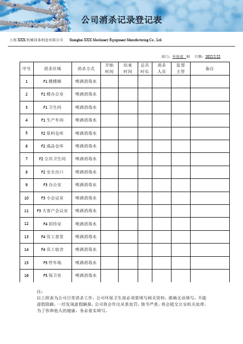 公司正常消毒杀菌作业记录登记表