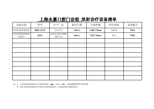 放射诊疗设备及防护设施个人防护用品清单