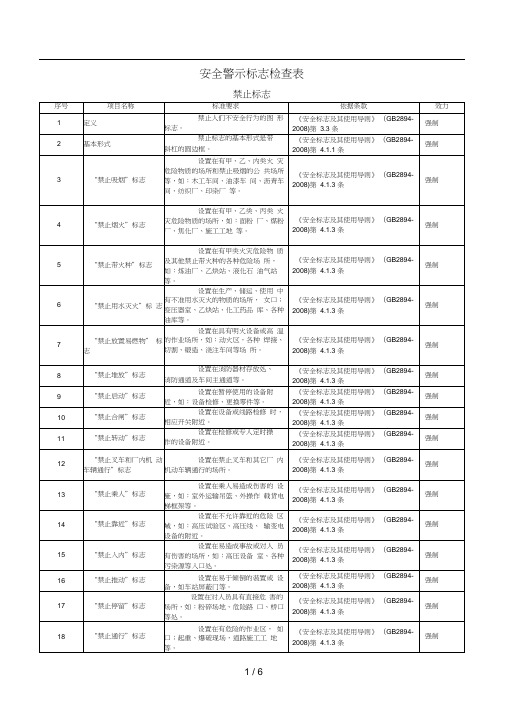 安全警示标志检查表