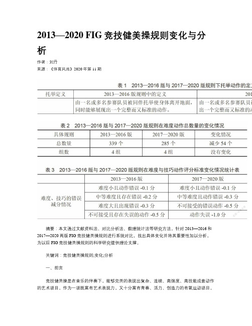 2013—2020 FIG竞技健美操规则变化与分析