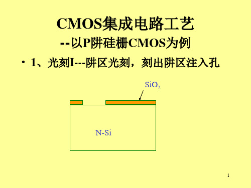 MOS电路版图及工艺铝布线